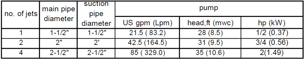 Crystal-WMT110-Fyrefly-Jet-Deck-Mount-fig- (7)
