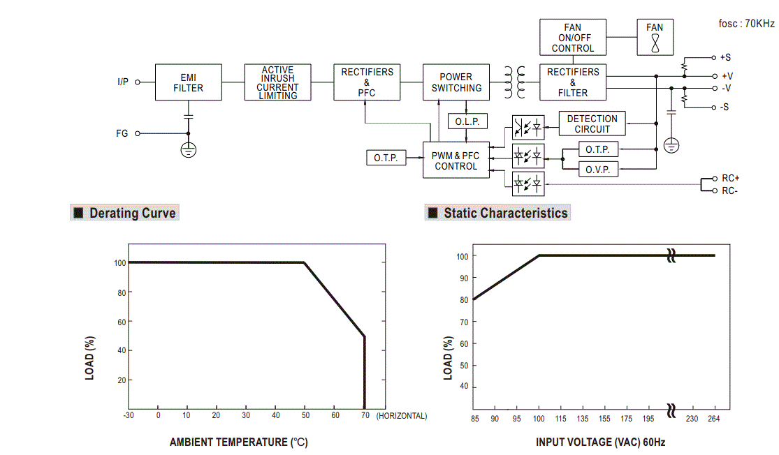 Mean Well-RSP-500-Series-500W-Single-Output-with-PFC-Function-4