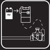 RAIN BIRD TBOS-BT Battery-Operated Bluetooth Controllers - fig 1