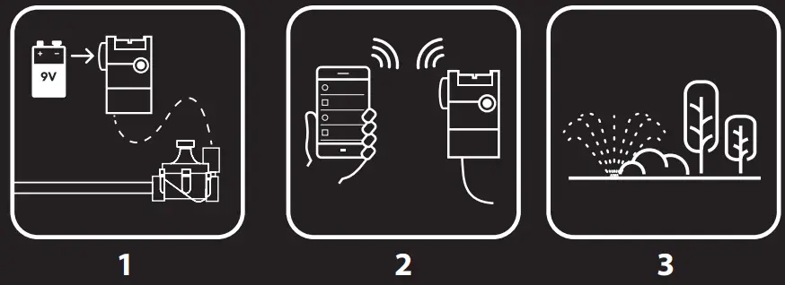 RAIN BIRD TBOS-BT Battery-Operated Bluetooth Controllers - fig
