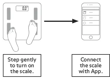 Starfrit-095569004NEW1-Bluetooth-Body-Analysis-Smart-Scale-FIG-11