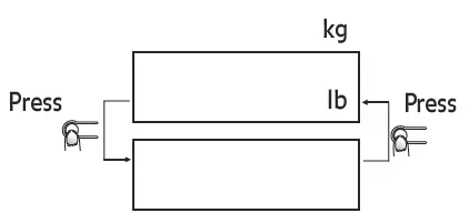 Starfrit-095569004NEW1-Bluetooth-Body-Analysis-Smart-Scale-FIG-3