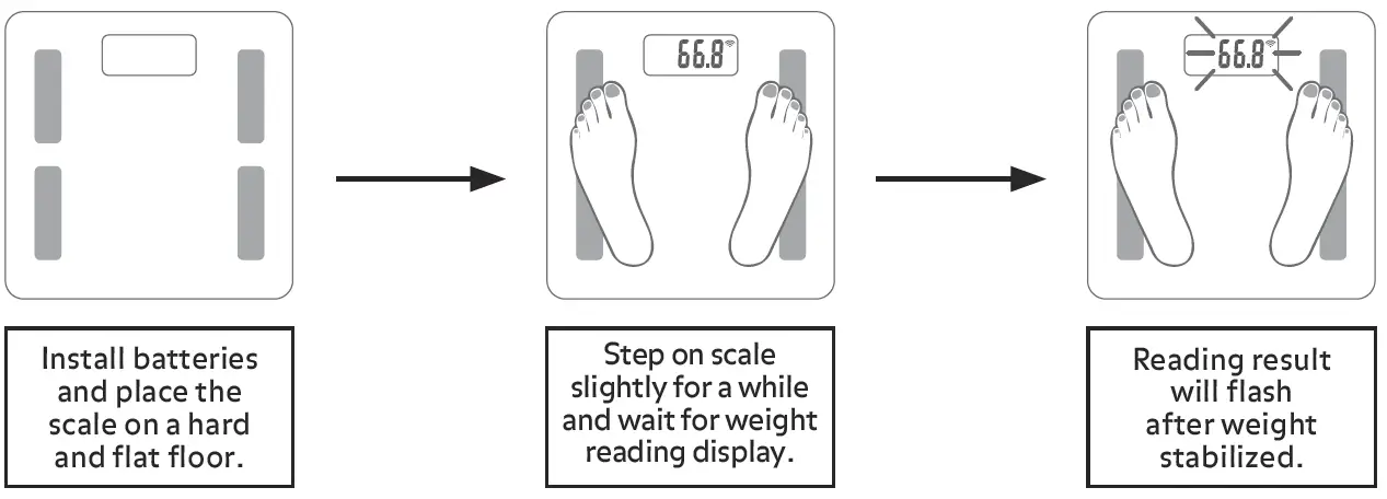 Starfrit-095569004NEW1-Bluetooth-Body-Analysis-Smart-Scale-FIG-4