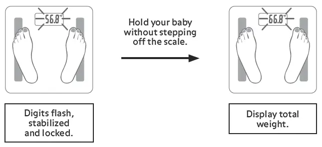 Starfrit-095569004NEW1-Bluetooth-Body-Analysis-Smart-Scale-FIG-5
