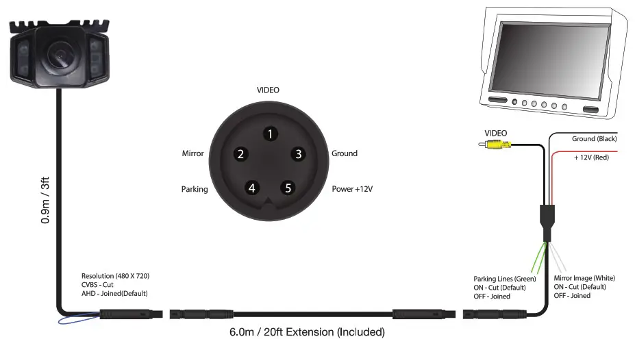 Stinger HDCAM10U Jeep Audio And Electronics - diagram