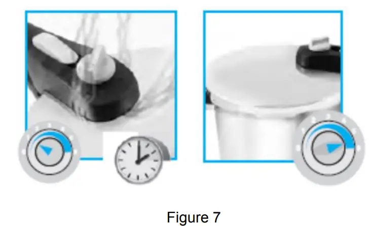 IZZY Pressure Cooker Family - Cooking