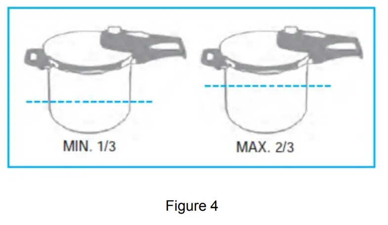 IZZY Pressure Cooker Family - Furthermore