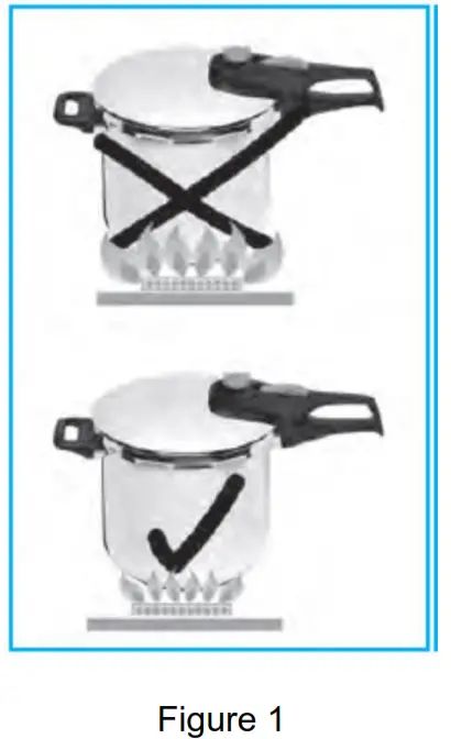 IZZY Pressure Cooker Family - cooking