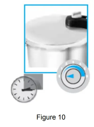 IZZY Pressure Cooker Family - cooking time