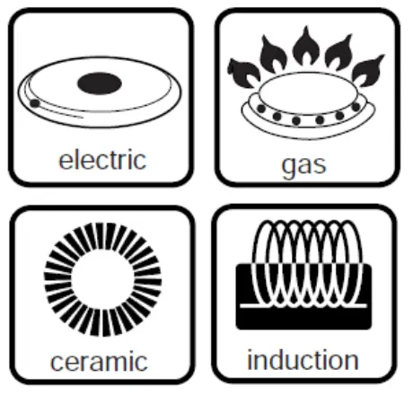 IZZY Pressure Cooker Family - hobs