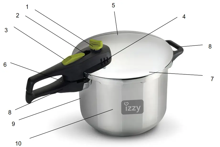 IZZY Pressure Cooker Family - parts