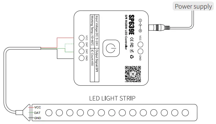 SuperLightingLED SP639E SPI RGBW LED Controller - Wiring