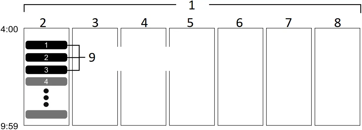 OMRON HEM-6232T - Morning weekly average calculation