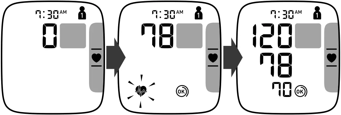 OMRON HEM-6232T - Tacking measurement 2
