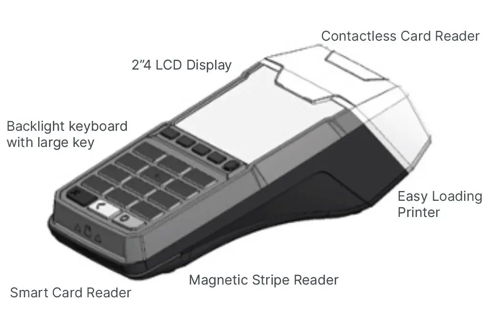 Ingenico-Move-2600-Terminal-Device-fig-7