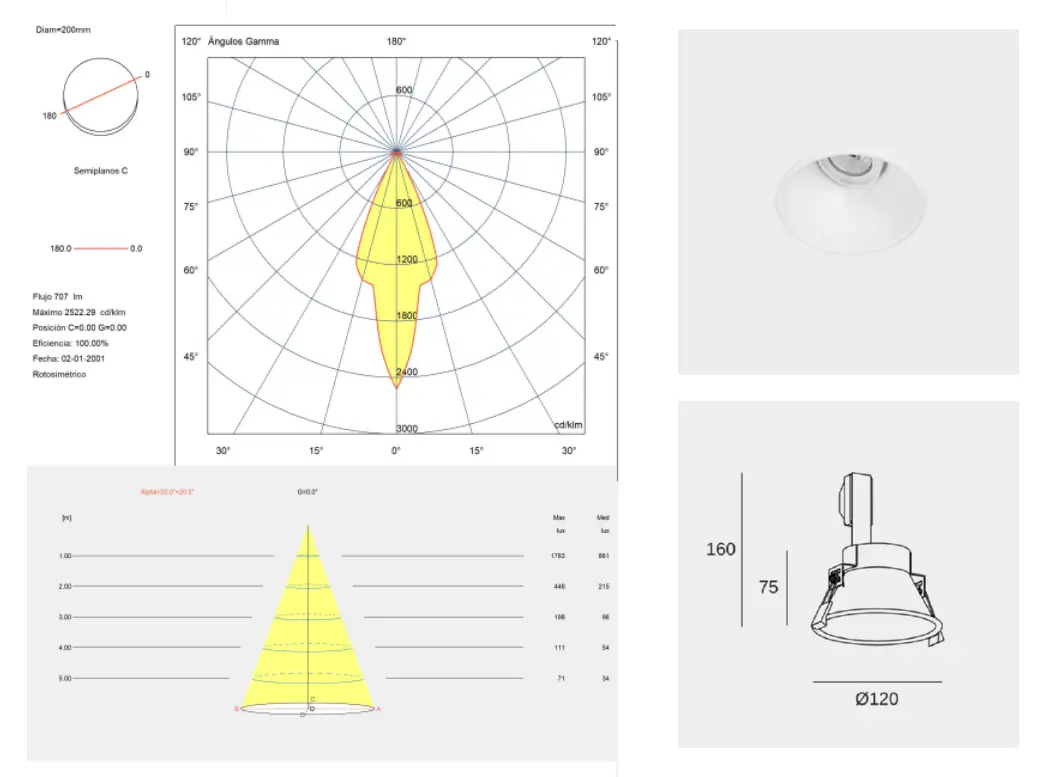 LEDS C4 DN-1601-14-00 Dome ø120 Recessed Ceiling Lamp - feature