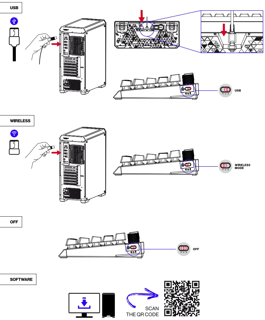 ENDORFY EY5A073 Thock 75 Percent Wireless Mechanical Gaming Keyboard - fig 3