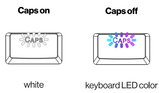 ENDORFY EY5A073 Thock 75 Percent Wireless Mechanical Gaming Keyboard - fig 4