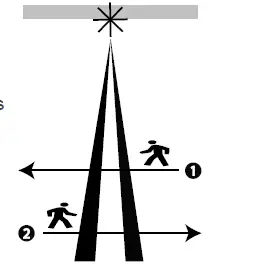 DSC-PG9902-Wireless-Outdoor-Curtain-Pet-Immune-PIR-Detector-8