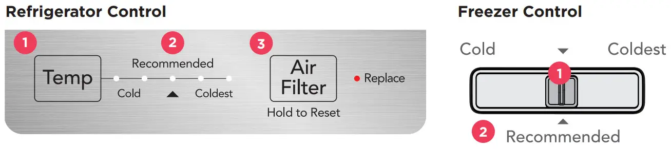 FRIGIDAIRE A18861902 Top Freezer Refrigerator - fig 1