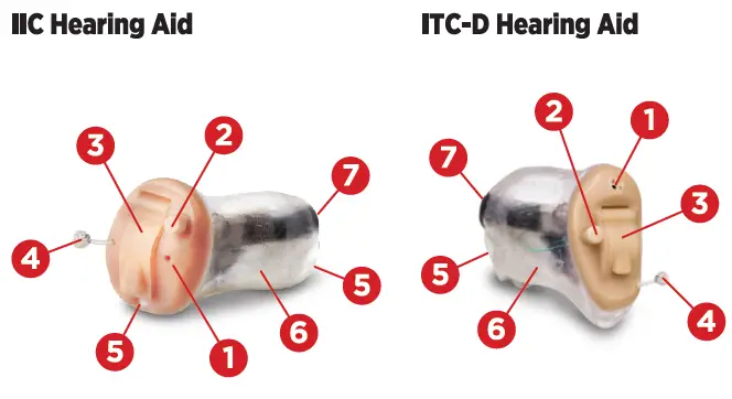 Lucid HEARING-INVISIBLE-IN-CANAL-96-Channel-Hearing-Aid-1