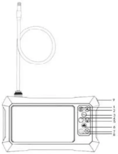 TRIPLETT BR400 Rotating Camera High Definition Borescope - Meter Description
