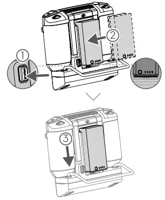 Preparing the Smart Controller