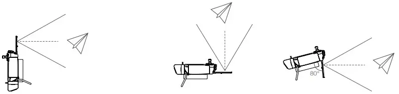 Optimal Transmission Zone