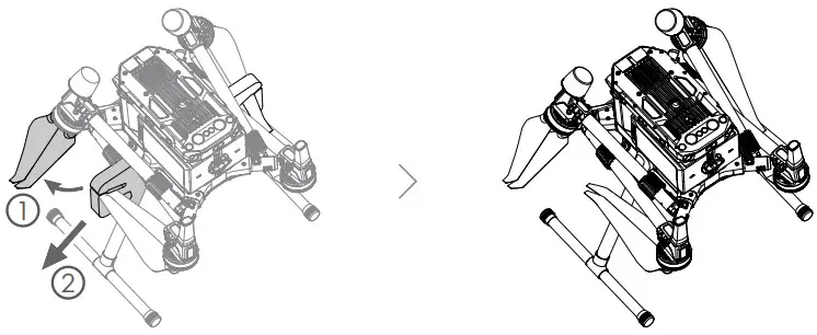 Unfolding the Aircraft