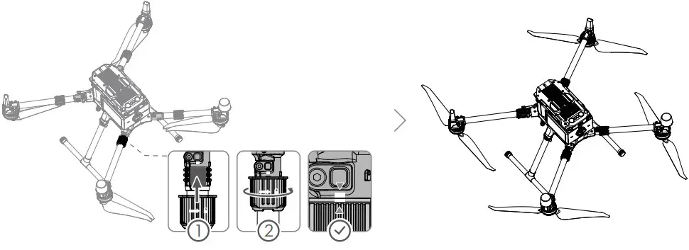 Unfolding the Aircraft