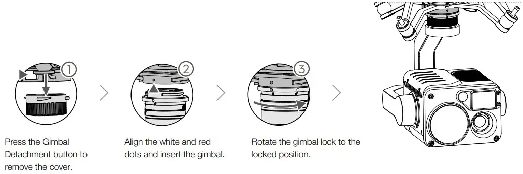 Mounting the Gimbal and Camera