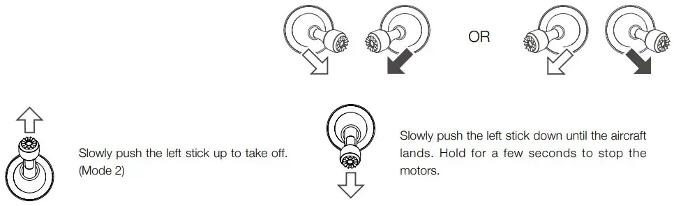 Manual Takeoff / Landing