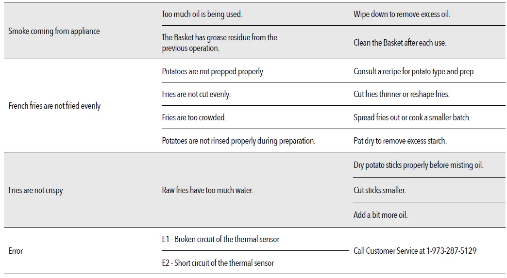 PowerXL YJ-701A Air Fryer fig-10