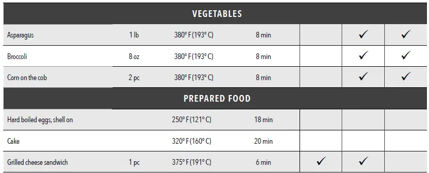 PowerXL YJ-701A Air Fryer fig-7