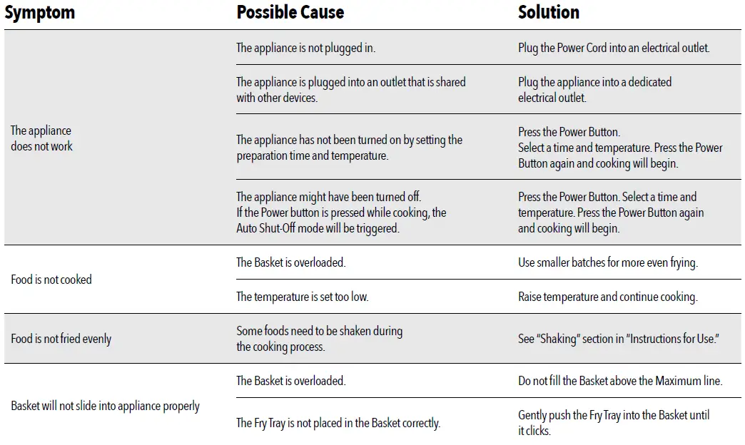 PowerXL YJ-701A Air Fryer fig-9