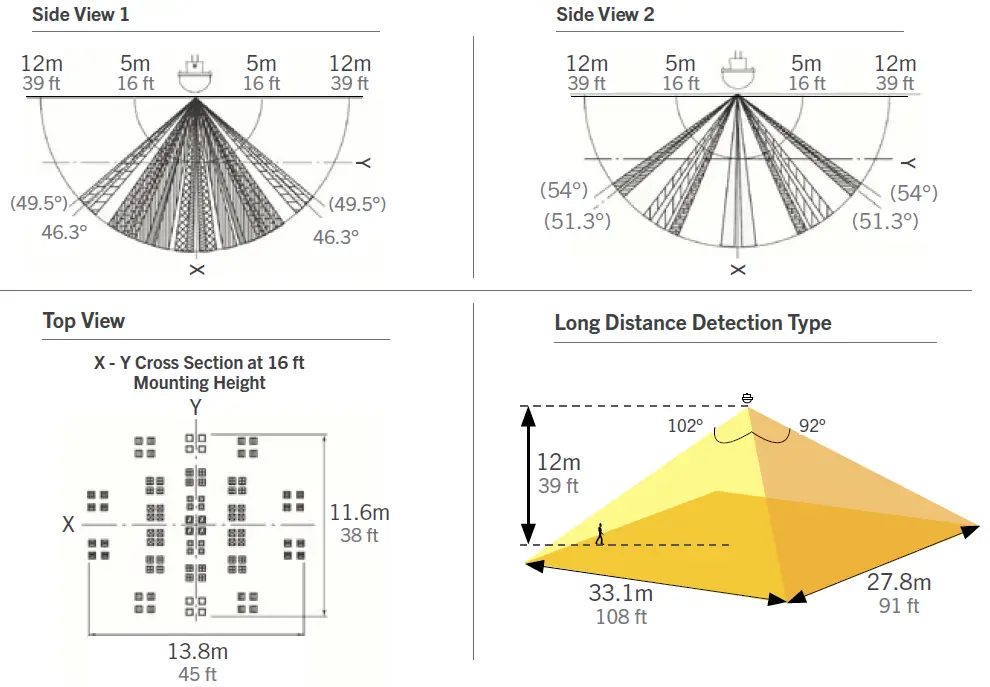 MAGNUM-FIRST-M9-ML2-Motion-Lux-Sensor-04