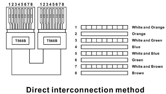 DVDO-Xtend-Pair150-HDMI-150m-Extender-with-Loopout- (1)