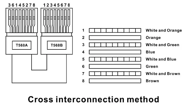 DVDO-Xtend-Pair150-HDMI-150m-Extender-with-Loopout- (2)
