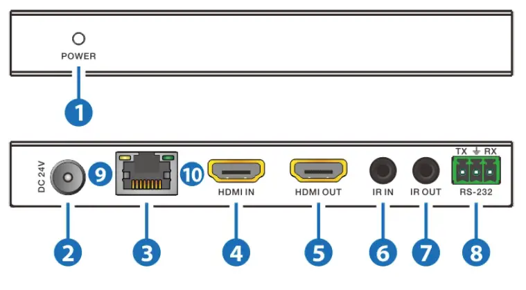 DVDO-Xtend-Pair150-HDMI-150m-Extender-with-Loopout- (3)