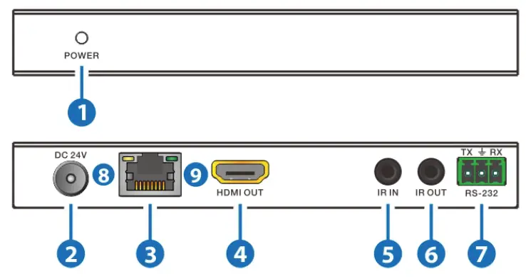 DVDO-Xtend-Pair150-HDMI-150m-Extender-with-Loopout- (4)