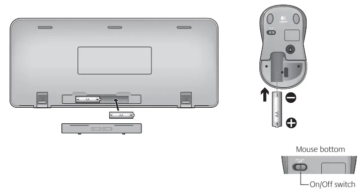 Logitech-MK520-Wireless-Keyboard-and-Mouse-Combo-fig-12