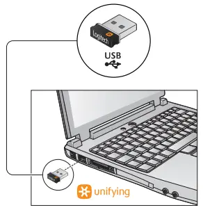 Logitech-MK520-Wireless-Keyboard-and-Mouse-Combo-fig-2
