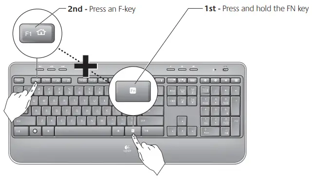 Logitech-MK520-Wireless-Keyboard-and-Mouse-Combo-fig-5