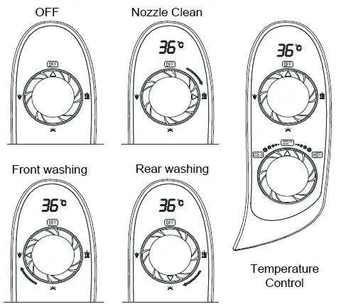 GIVINGTREE-B10112-Non-Electric-Bidet-Toilet-Attachment-Self-Cleaning-Dual-Nozzle-fig-2