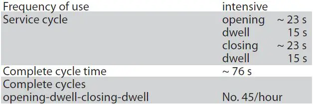 FADINI-APROLI-380-LB-Left-Actuator-for-Folding-Doors-FIG-17