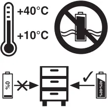 Einhell - Battery Storage hazard
