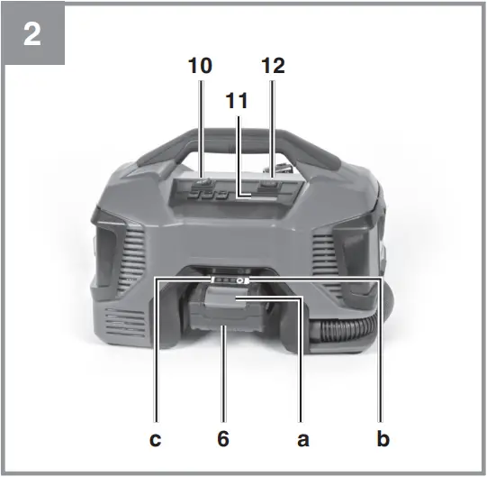 Einhell Pressito - Fig. 2