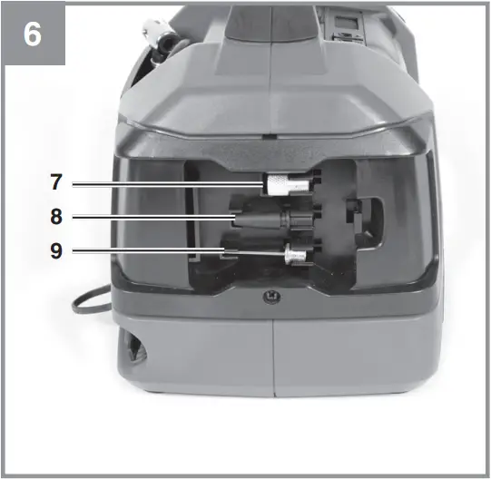 Einhell Pressito - Fig. 6