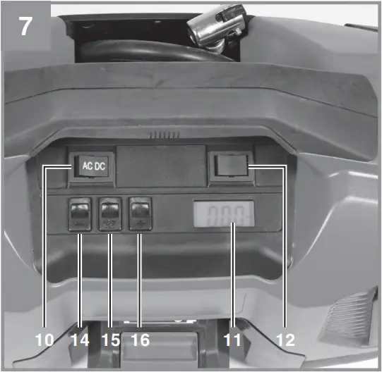 Einhell Pressito - Fig. 7