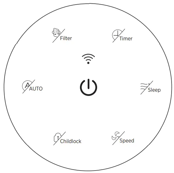 MANN plus HUMMEL OurAir SQ 500 PLUS Portable Air Purifier - Operation